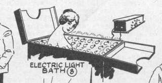 Illustration for article titled The Gadgets of the Future From the Electrical Shows of Yesterday